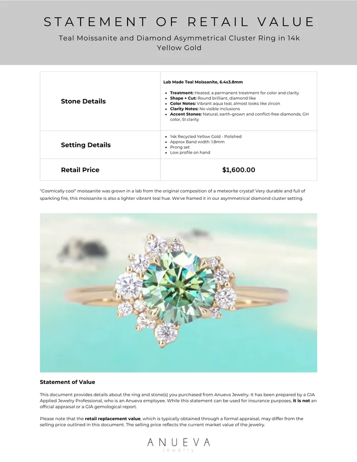 Anueva Jewelry Rings Teal Moissanite and Diamond Asymmetrical Cluster Ring in 14k Yellow Gold