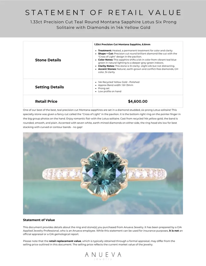 Rings Americut Gems 133ct Precision Cut Teal Round Montana Sapphire Lotus Six Prong Solitaire with Diamonds in 14k Yellow Gold